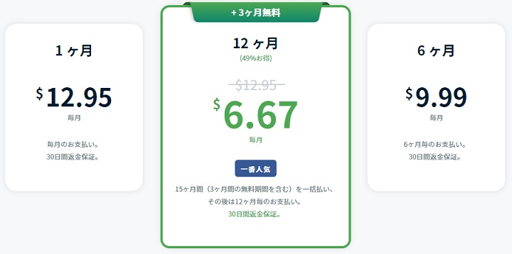 ExpressVPNの料金プラン