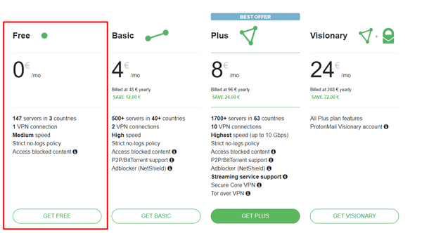 ProtonVPNフリープラン
