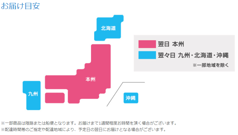 日本一出荷速度が速い　ドスパラ