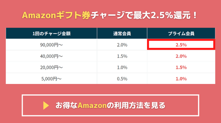 Lol おすすめゲーミングpcと推奨スペック 安いパソコンからプロ級まで使い勝手を解説 リーグ オブ レジェンド