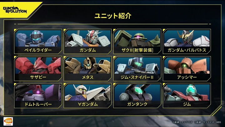 クローズドベータテストで使用できるユニット