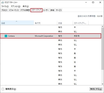 上側のタブからスタートアップを選択し、Cortana（コルタナ）を右クリック