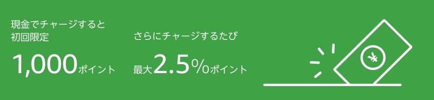 キャンペーンから現金チャージすれば+2,000ポイント