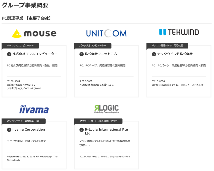 グループ事業概要