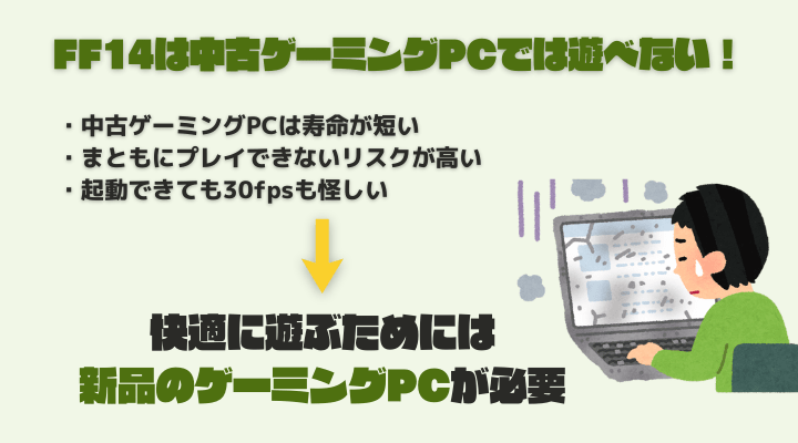 『FF14』は中古ゲーミングPCでもプレイできる？→おすすめしません