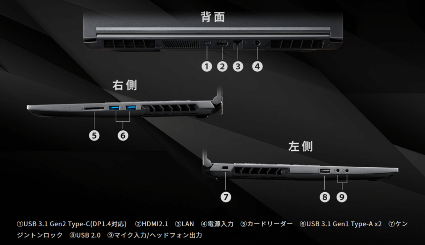 GALLERIA XL7R-R36 インターフェイス