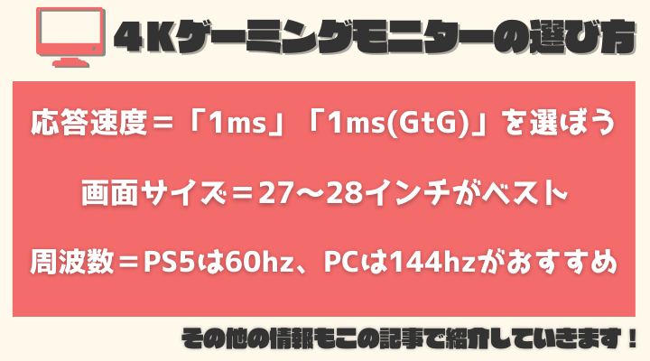 4Kゲーミングモニターの選び方