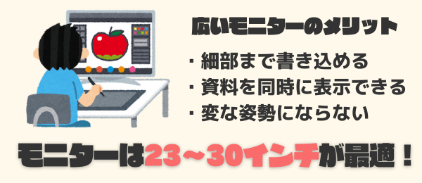 パソコンでお絵かきするためのモニターは23~30インチがおすすめ