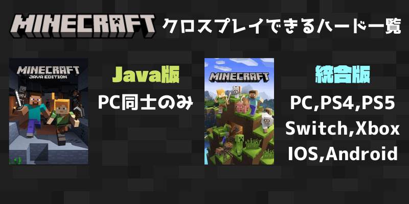 マインクラフトをクロスプレイできるハード・プラットフォーム一覧