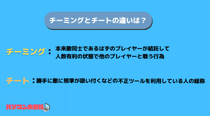 チーミングとチートの違い