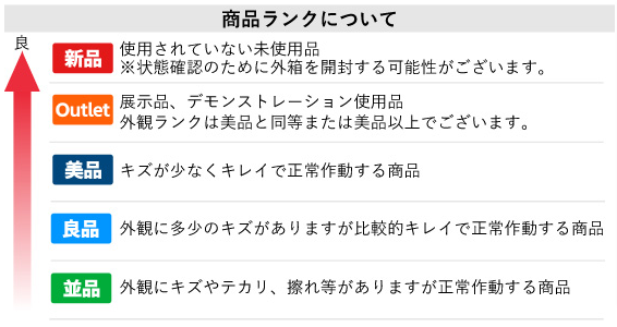 商品状態が良いものが多い