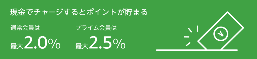 Amazonギフト券のチャージ