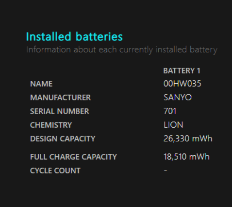 「battery-report.html」ファイルが生成されているので、確認する。