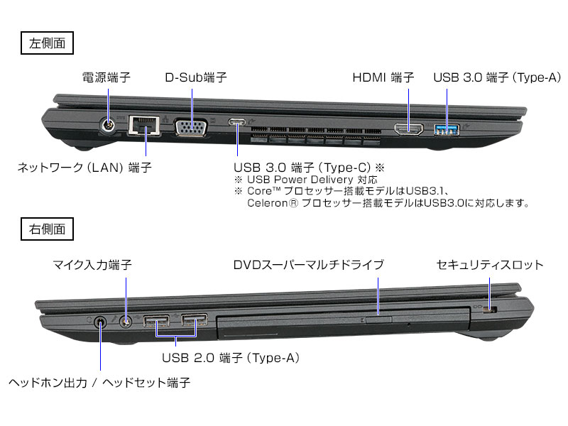 mousepro 側面