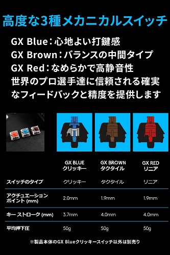 Logicool G PRO X G-PKB-002