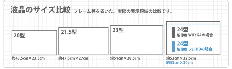 画面サイズで選ぶ