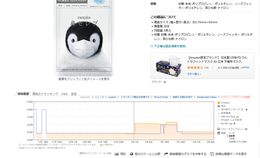 Amazonの価格変動ツール3