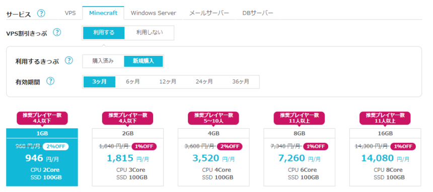 マイクラに特化したプランがある