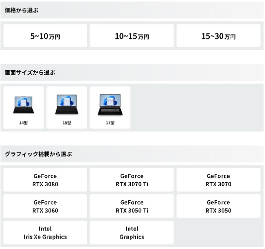 パソコン工房ラインナップ