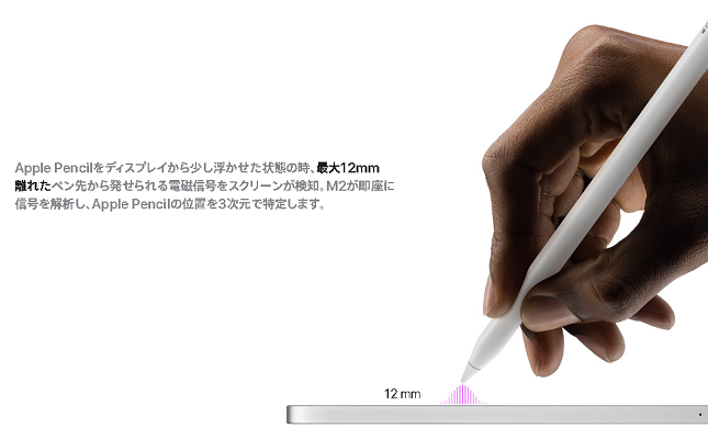 iPad pro 12.9インチ