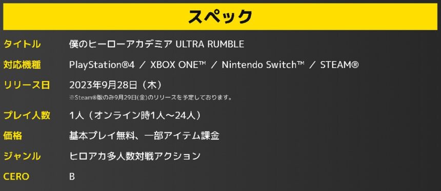 『僕のヒーローアカデミア ULTRA RUMBLE』に対応している機種は？